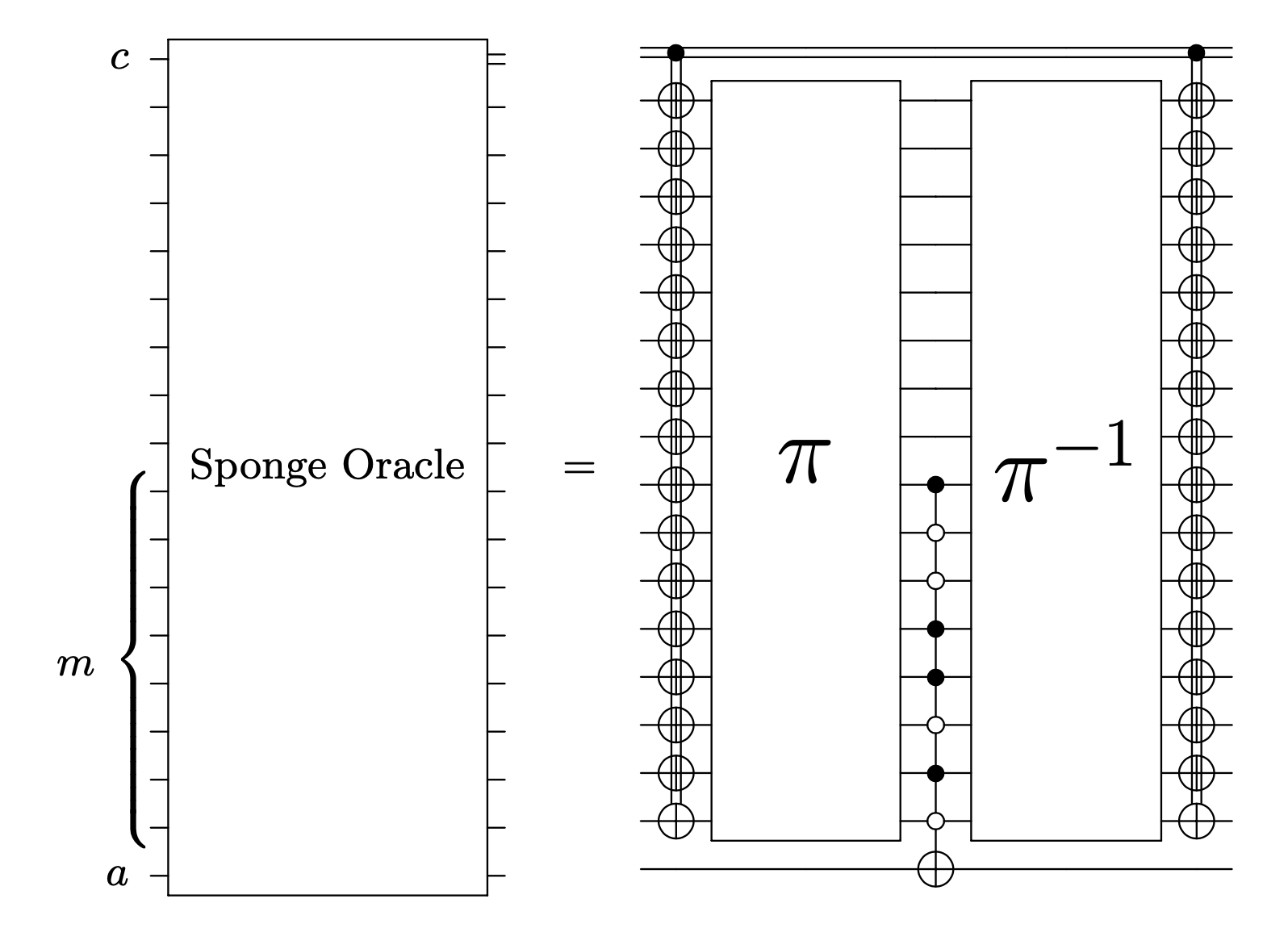 sponge-oracle