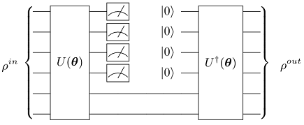 autoencoder