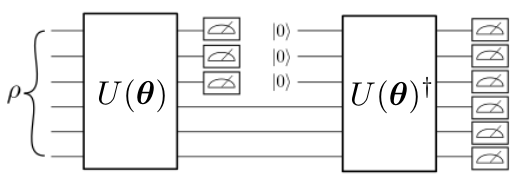 autoencoder